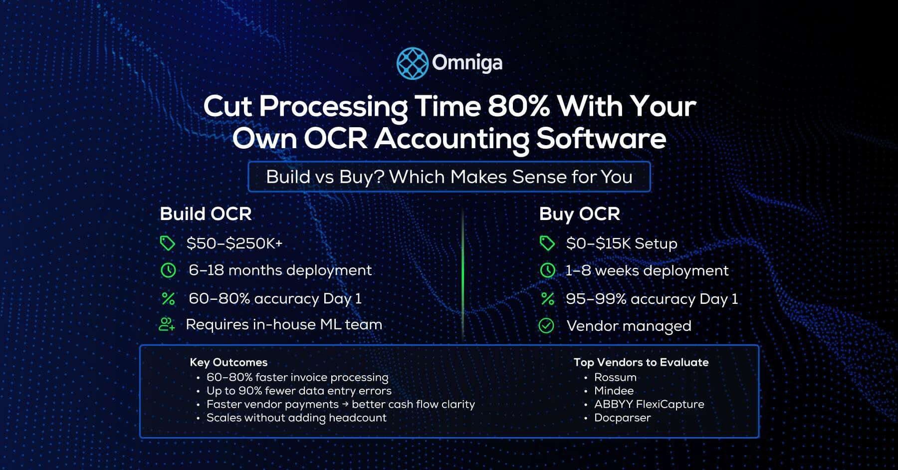 Cut Processing Time 80% with Your Own OCR Accounting Software