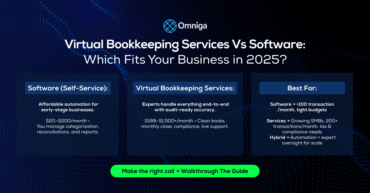 Virtual Bookkeeping Services vs Software: Which to Choose in 2025?