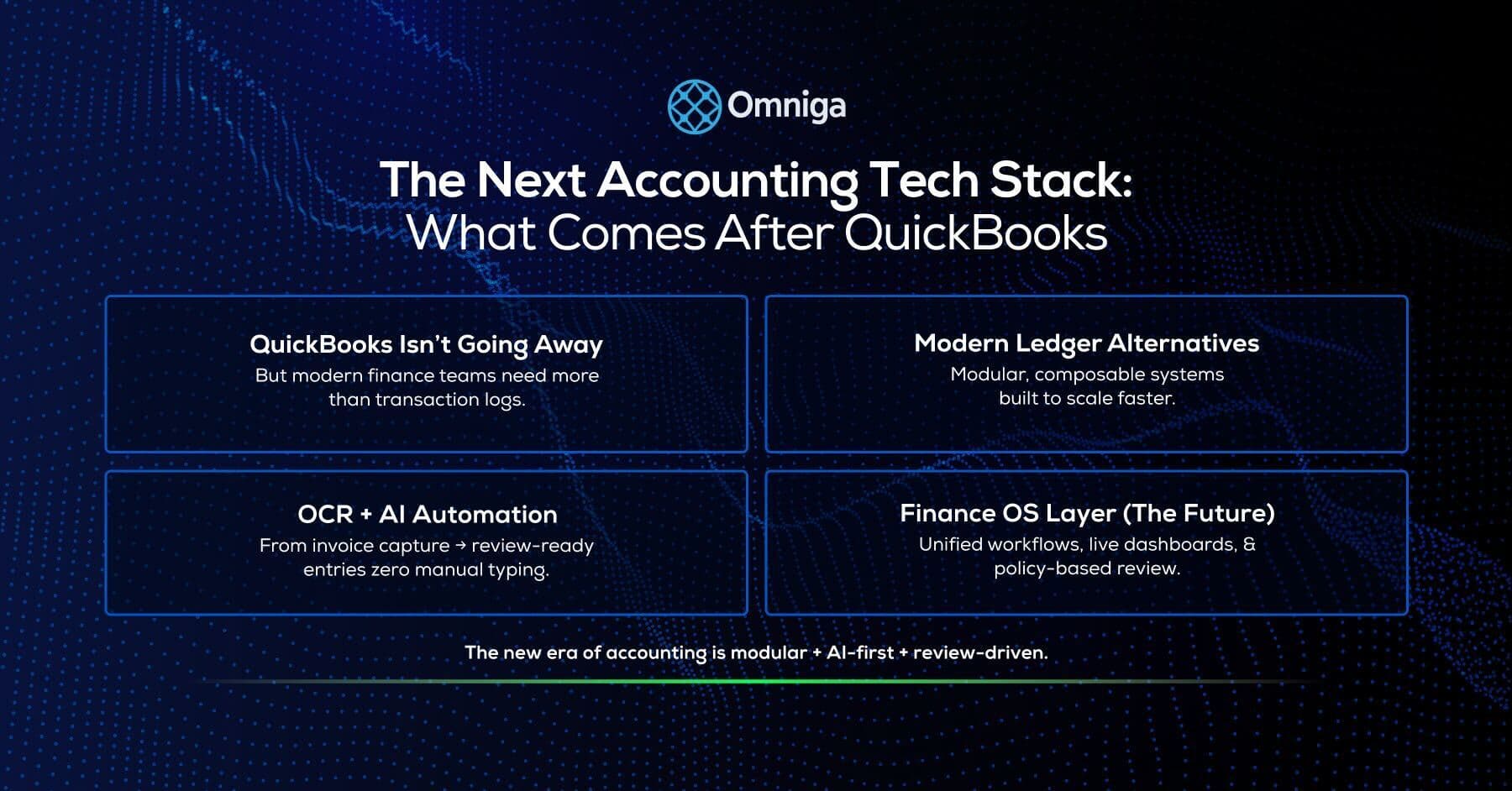 The Next Accounting Tech Stack: What Comes After QuickBooks
