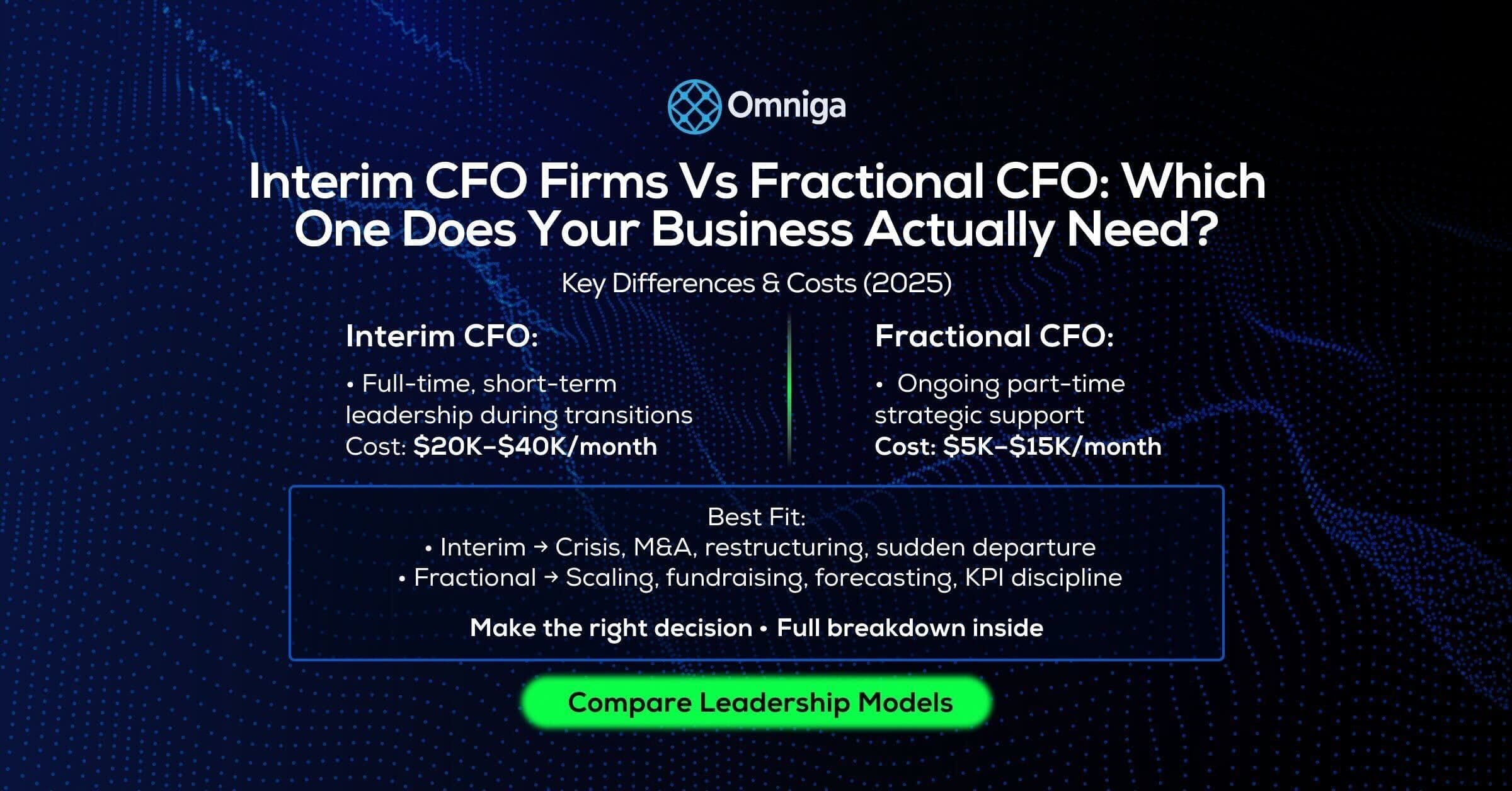 Interim CFO Firms vs Fractional CFO: Key Differences and Costs