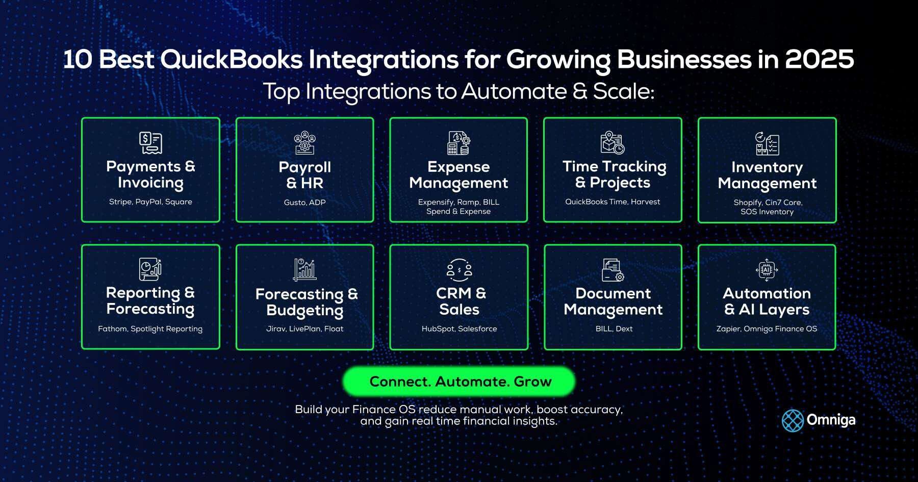 10 Best QuickBooks Integrations for Growing Businesses in 2025