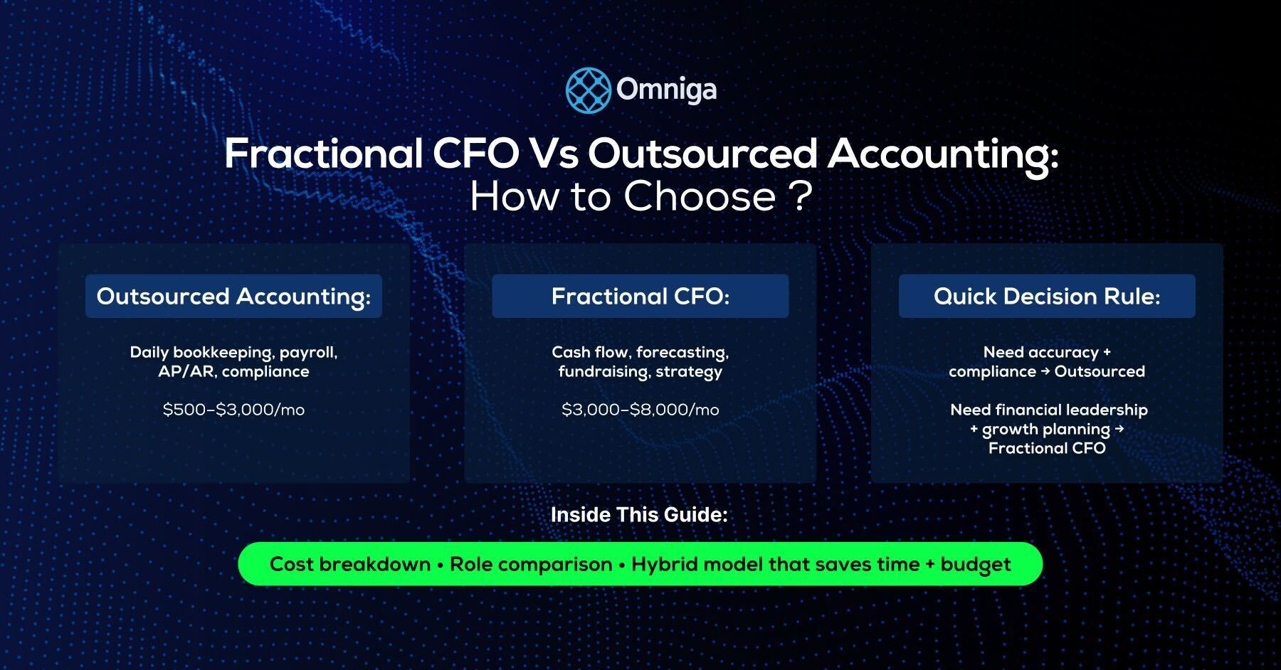 Fractional CFO vs Outsourced Accounting: How to Choose